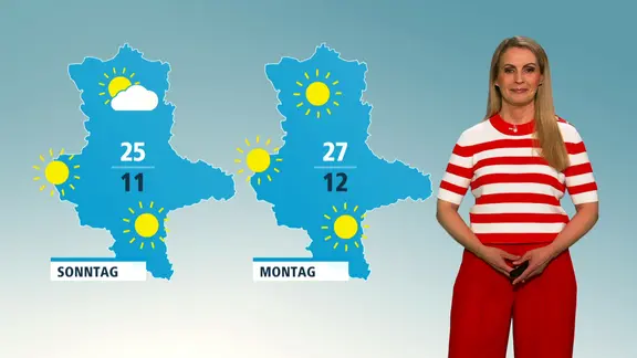 Wettermoderatorin