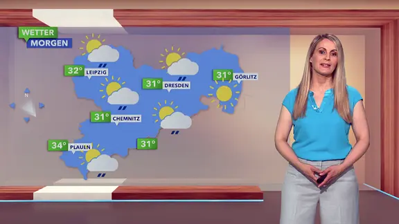 Ssp-Wetter