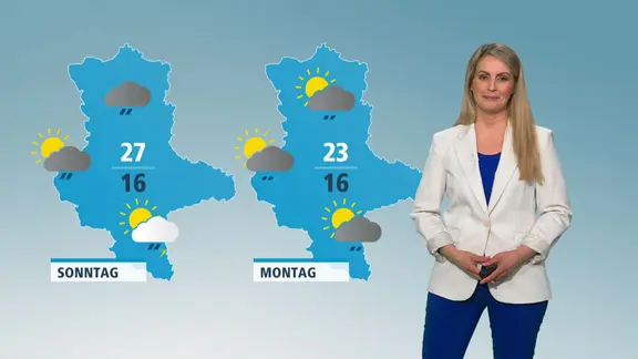 sah - Wetter