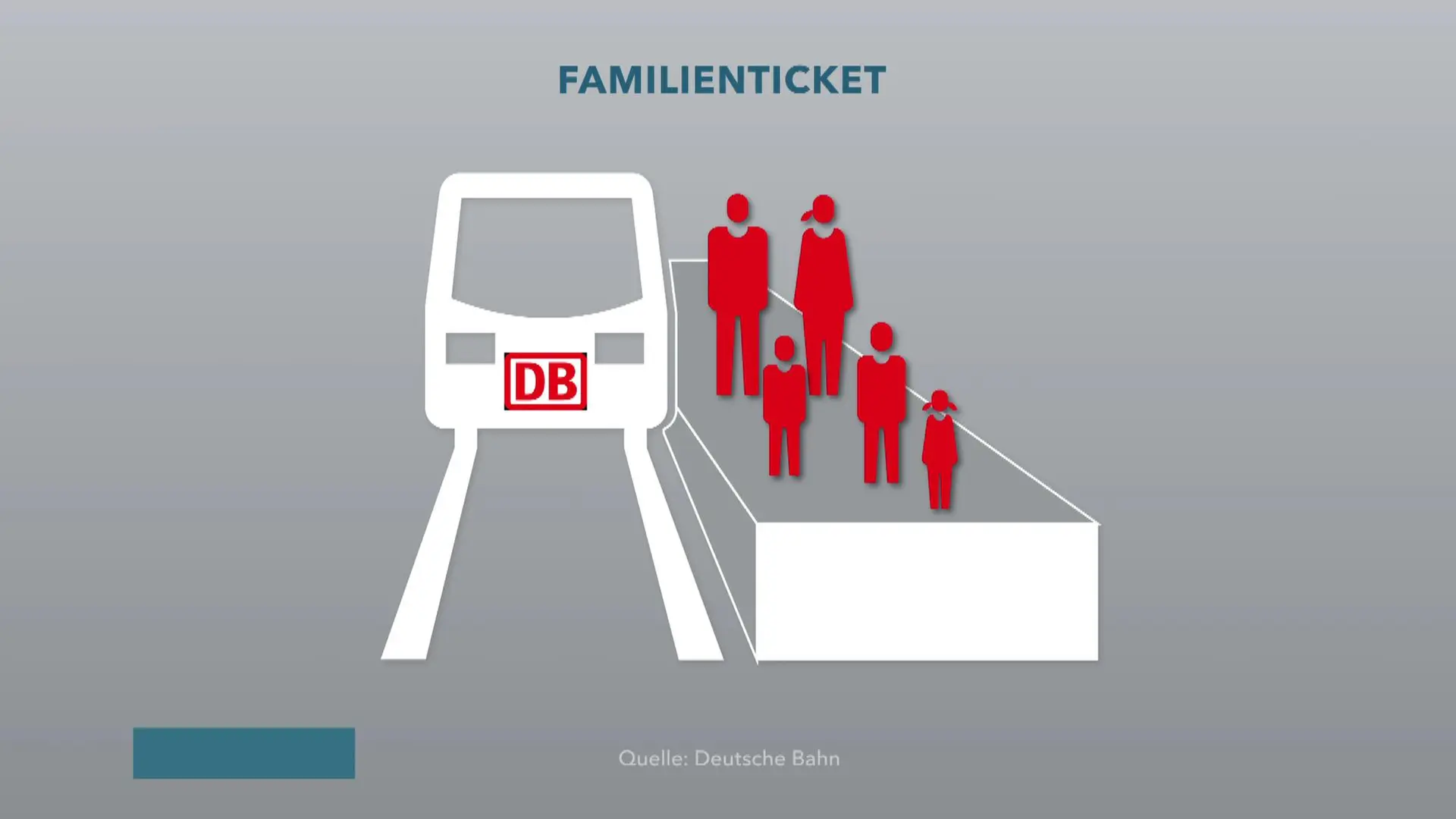 Sitemapcdatahttpswwwkedriinfostarlight Express Familienticket 2023