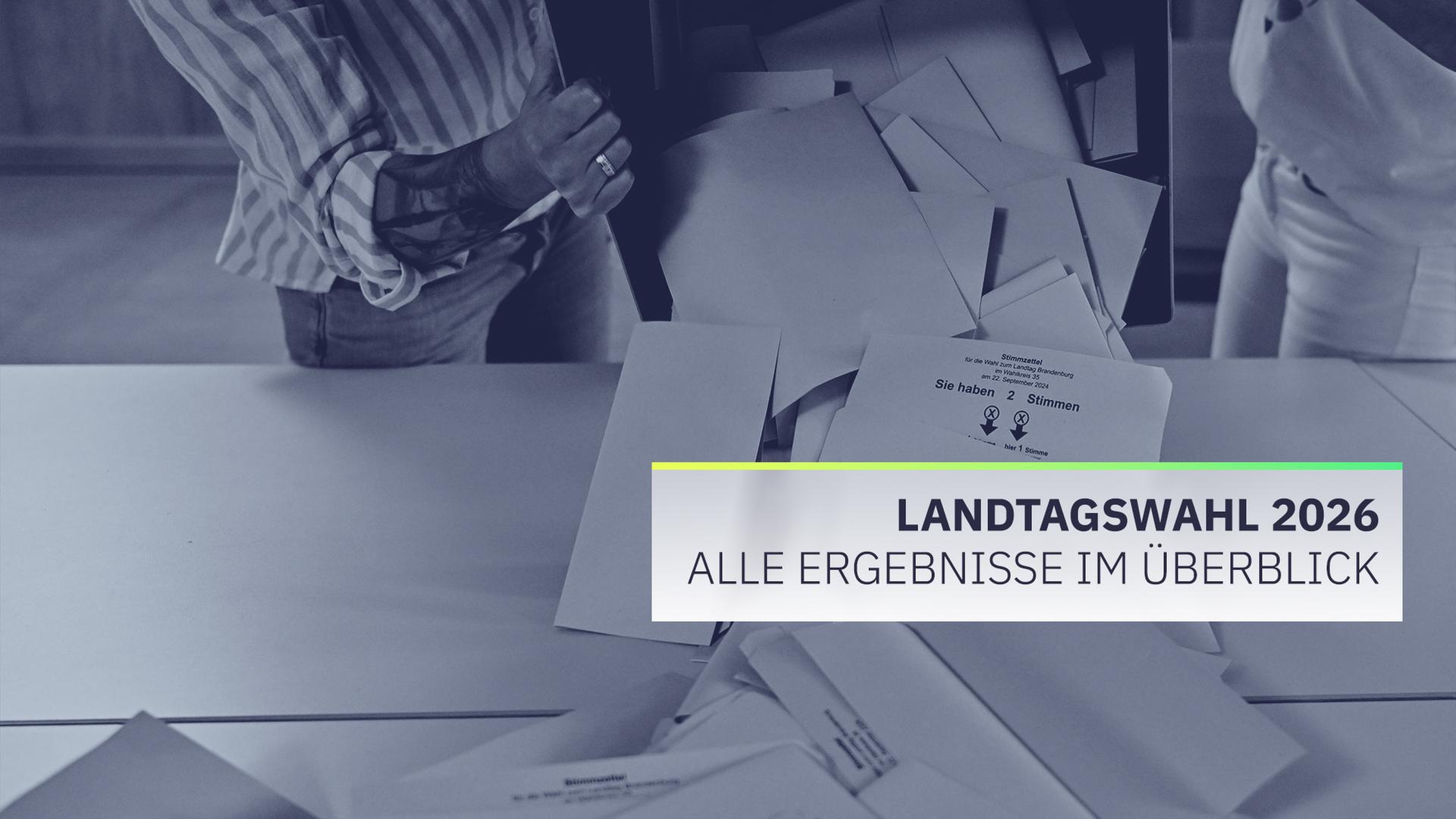 Alle Ergebnisse der Landtagswahl 2026 in Sachsen-Anhalt auf einen Blick
