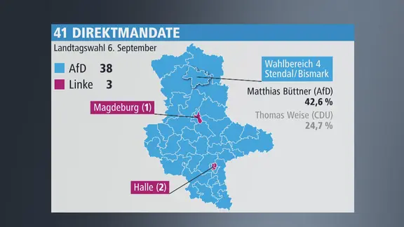 Eine Grafik zeigt welche Partei in welchem Wahlkreis das jeweilige Direktmandat gewonnen hat