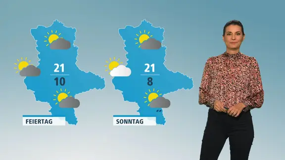 sah - Wetter