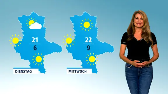 sah- Wetter