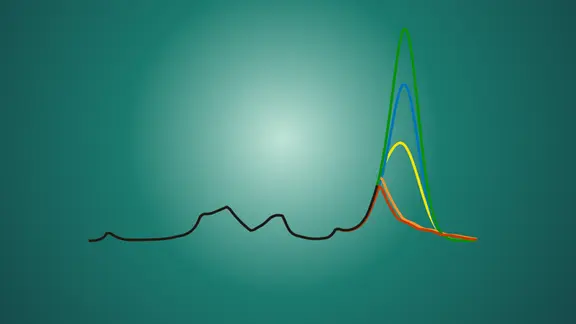 Simulationsszenarien vierte Welle (Fallzahlen)