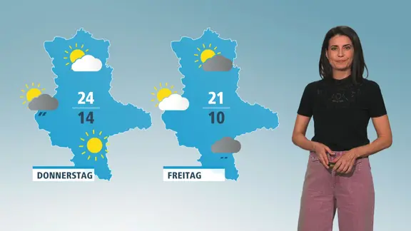 sah - Wetter