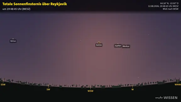 Himmel über Reykjavik im Moment der totalen Sonnenfinsternis (Modellbild)