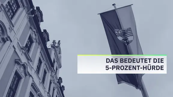 Die Flagge von Sachsen-Anhalt vor dem Gebäude des Landtags.