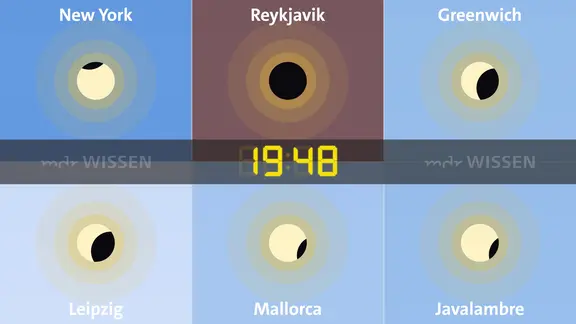 Vorschaubild für das Zeitraffer-Video, dass den synchronen Ablauf der Sonnenfinsternis am 12. August 2026 an sechs Standorten weltweit zeigt.